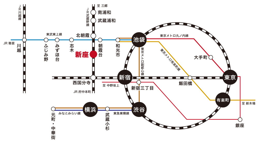 ルートマップ